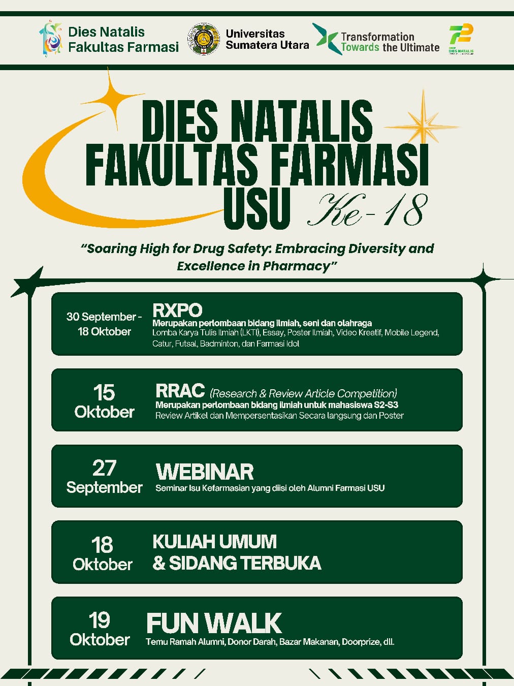 Dies Natalis Fakultas Farmasi USU ke-18